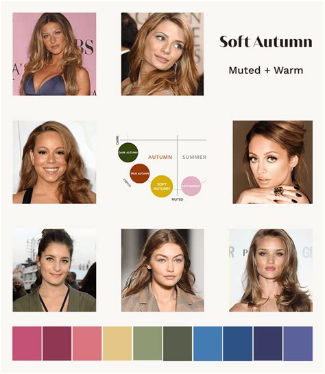 soft autumn outfits|soft autumn characteristics.